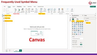Frequently Used Symbol Menu
Canvas
Import Data
Chart Canvas Setting
Table List
Table View
Report View
Relational View
Power Query
 