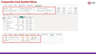 Frequently Used Symbol Menu
 