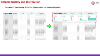 Column Quality and Distribution
- Go to View → Data Preview → Checklist Column quality and Column distribution
 