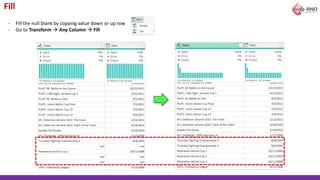 Fill
- Fill the null blank by copying value down or up row
- Go to Transform → Any Column → Fill
 