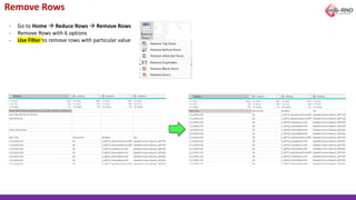 Remove Rows
- Go to Home → Reduce Rows → Remove Rows
- Remove Rows with 6 options
- Use Filter to remove rows with particular value
 