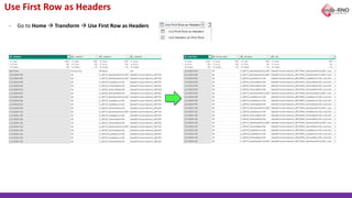 Use First Row as Headers
- Go to Home → Transform → Use First Row as Headers
 