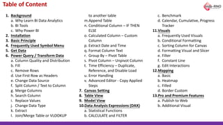Table of Content
1. Background
a. Why Learn BI Data Analytics
b. BI Tools
c. Why Power BI
2. Installation
3. Basic Principle
4. Frequently Used Symbol Menu
5. Get Data
6. Power Query / Transform Data
a. Column Quality and Distribution
b. Fill
c. Remove Rows
d. Use First Row as Headers
e. Change Data Source
f. Split Column / Text to Column
g. Merge Columns
h. Search Column
i. Replace Values
j. Change Data Type
k. Extract
l. Join/Merge Table or VLOOKUP
to another table
m.Append Table
n. Conditional Column – IF THEN
ELSE
o. Calculated Column – Custom
Column
p. Extract Date and Time
q. Format Column Text
r. Group By – Pivot Table
s. Pivot Column – Unpivot Column
t. Time Efficiency – Duplicate,
Reference, and Disable Load
u. Error Handling
v. Advanced Editor - Copy Applied
Steps
7. Canvas Setting
8. Table View
9. Model View
10.Data Analysis Expressions (DAX)
a. Statistical Functions
b. CALCULATE and FILTER
c. Benchmark
d. Calendar, Cumulative, Progress
Tracker
11.Visuals
a. Frequently Used Visuals
b. Conditional Formatting
c. Sorting Column for Canvas
d. Formatting Visual and Slicer
e. Filter
f. Constant Line
g. Edit Interactions
12.Mapping
a. Basic
b. Heatmap
c. Filled
d. Border Custom
13.Pro and Premium Features
a. Publish to Web
b. Additional Visual
 