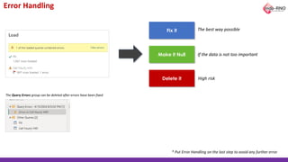 Error Handling
Delete it
Make it Null
Fix it The best way possible
If the data is not too important
High risk
The Query Errors group can be deleted after errors have been fixed
* Put Error Handling on the last step to avoid any further error
 