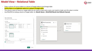 Model View – Relational Table
- Drag a column of source table to a column of target table to join/merge table
- Ensure there is no duplicate value on a column of target value
- The column name of source or target table do not need to have same name, just need to make sure the value is similar
- Use RELATED to lookup column of target table. Ex: Month Name = RELATED('Month Sort'[Month Name])
 