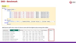 DAX – Benchmark
Winner =
VAR SummaryTable =
UNION (
ROW ( "Column name", "A", "Column Value", 'OOKLA - Download'[A]),
ROW ( "Column name", "B", "Column Value", 'OOKLA - Download'[B]),
ROW ( "Column name", "C", "Column Value", 'OOKLA - Download'[C]),
ROW ( "Column name", "D", "Column Value", 'OOKLA - Download'[D]),
ROW ( "Column name", "E", "Column Value", 'OOKLA - Download'[E])
)
VAR Result =
CONCATENATEX ( TOPN ( 1, SummaryTable, [Column Value] ), [Column name], ", " )
RETURN
Result
Formula
Add Column with return value of column name with the highest value among other tables
 