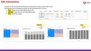 Edit Interactions
- A visual can be automatically filtered by clicking the content inside other visual
- Edit interactions can between visuals can be customed with 3 choice:
➢ Filter: Show the corresponding value only
➢ Highlight: Fade the non corresponding value
➢ None: Nothing change
Highlight Filter
 