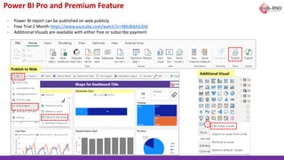 Power BI Pro and Premium Feature
- Power BI report can be published on web publicly
- Free Trial 2 Month https://www.youtube.com/watch?v=48EdbkhG2hk
- Additional Visuals are available with either free or subscribe payment
Publish to Web
Additional Visual
 