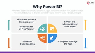 Why Power BI?
Affordable Price for
Premium User
Rich Features
on Free Version
Unlimited
Data Handling
Complete Package
ETL Tool
Power BI is a collection of software services, apps, and connectors that work together to turn
your unrelated sources of data into coherent, visually immersive, and interactive insights.
Similar like
Microsoft Excel
Pivot Table
 