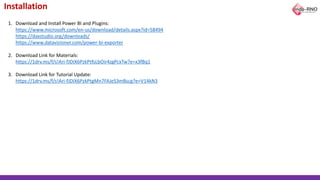 Installation
1. Download and Install Power BI and Plugins:
https://www.microsoft.com/en-us/download/details.aspx?id=58494
https://daxstudio.org/downloads/
https://www.datavizioner.com/power-bi-exporter
2. Download Link for Materials:
https://1drv.ms/f/s!Ari-fJDiX6PzkPtfsLbOir4zgPcxTw?e=x3fBq1
3. Download Link for Tutorial Update:
https://1drv.ms/f/s!Ari-fJDiX6PzkPtgMn7FAJeS3mBscg?e=V14kN3
 