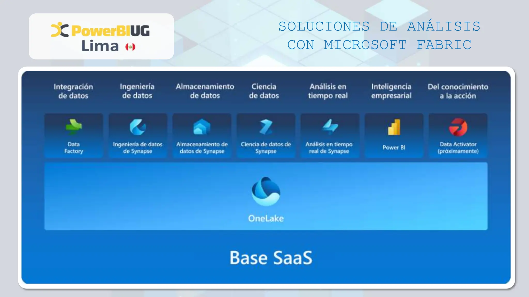 SOLUCIONES DE ANÁLISIS
CON MICROSOFT FABRIC