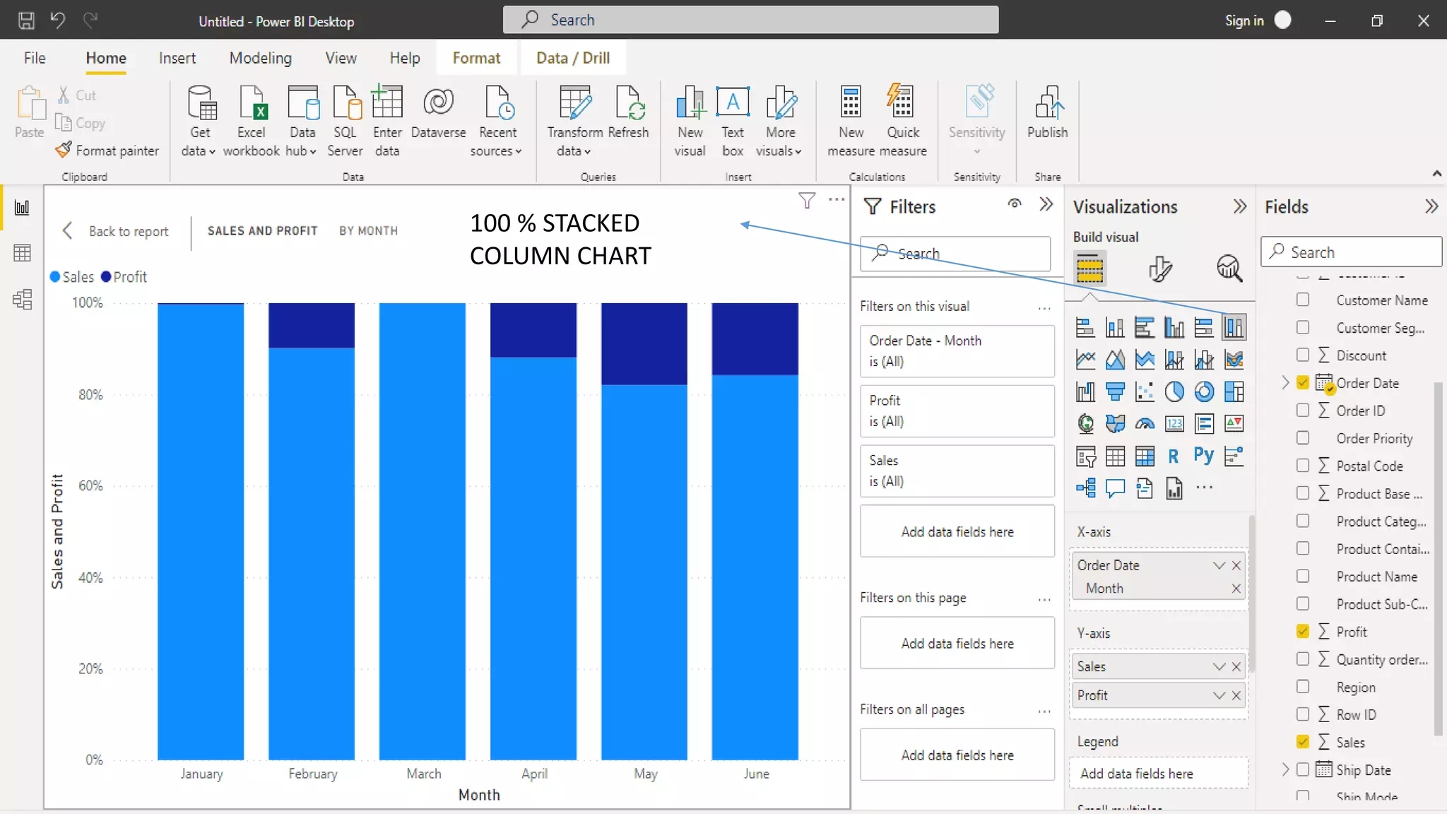 100 % STACKED
COLUMN CHART
 