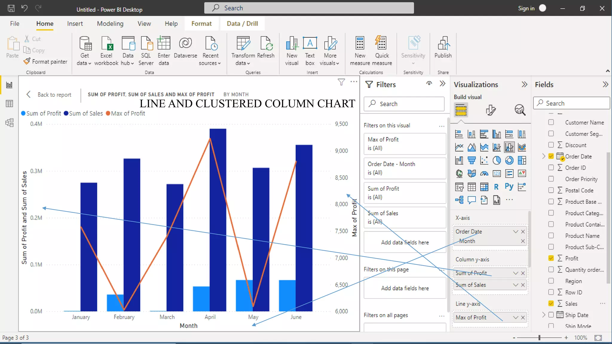 LINE AND CLUSTERED COLUMN CHART
 
