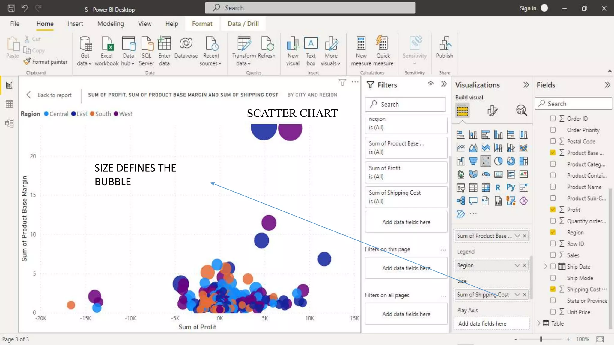 SCATTER CHART
SIZE DEFINES THE
BUBBLE
 