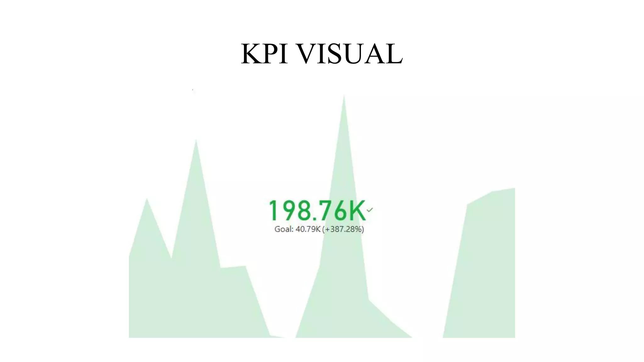 KPI VISUAL
 