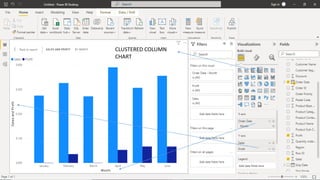 CLUSTERED COLUMN
CHART
 