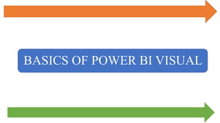 BASICS OF POWER BI VISUAL
 