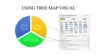 USING TREE MAP VISUAL
IN
CATEGORICAL
PLACE ENTER
THE SPLITTING
CATEGORY
IN DETAILS ENTER THE
SMALL MULTIPLES PART
IN VALUES
ENTER THE
VALUE THAT
NEED TO BE
ANALYSED
 