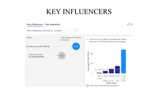 KEY INFLUENCERS
 