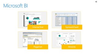 Microsoft BI
 