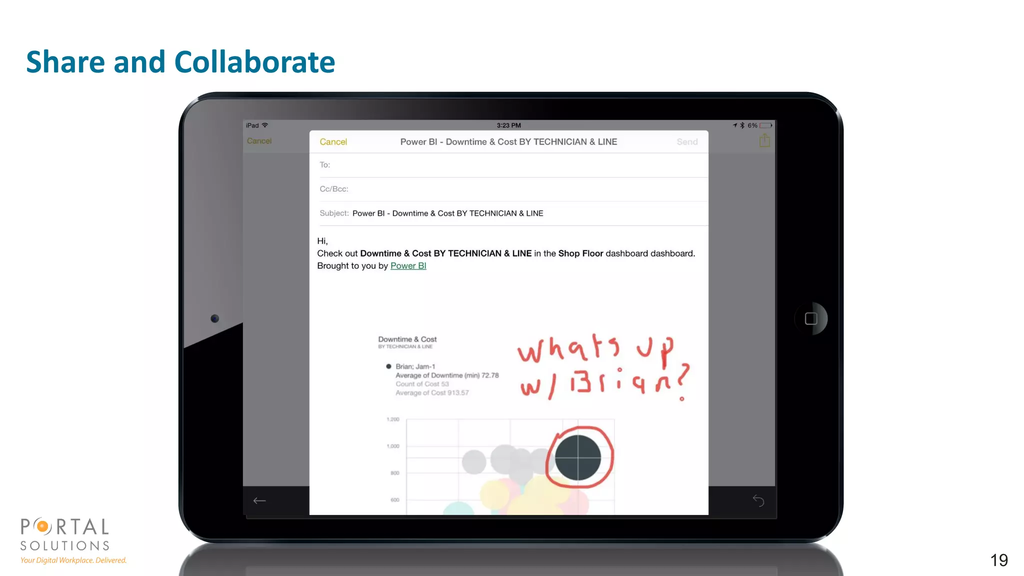 Share and Collaborate
19
 