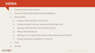 Copyright © 2013 Rightpoint | Proprietary and Confidential 3
AGENDA
1. Power BI Overview and Evolution
2. Overview of Microsoft Enterprise Business Intelligence
3. Demonstration
a) Creating a data repository in SQL Server
b) Creating a model of end user needs using Excel/Power Pivot
c) Importing model into SQL Server Analysis Services
d) Adding role-based security
e) Attaching to an on premise SQL Server Analysis Services from Power BI
f) Creating reports and visualizations in Power BI
4. Q & A
5. Gift offer
 