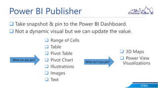 CPBIG
Power BI Publisher
 Take snapshot & pin to the Power BI Dashboard.
 Not a dynamic visual but we can update the value.
 Range of Cells
 Table
 Pivot Table
 Pivot Chart
 Illustrations
 Images
 Text
 3D Maps
 Power View
Visualizations
What can you pin?
What can’t you pin?
 