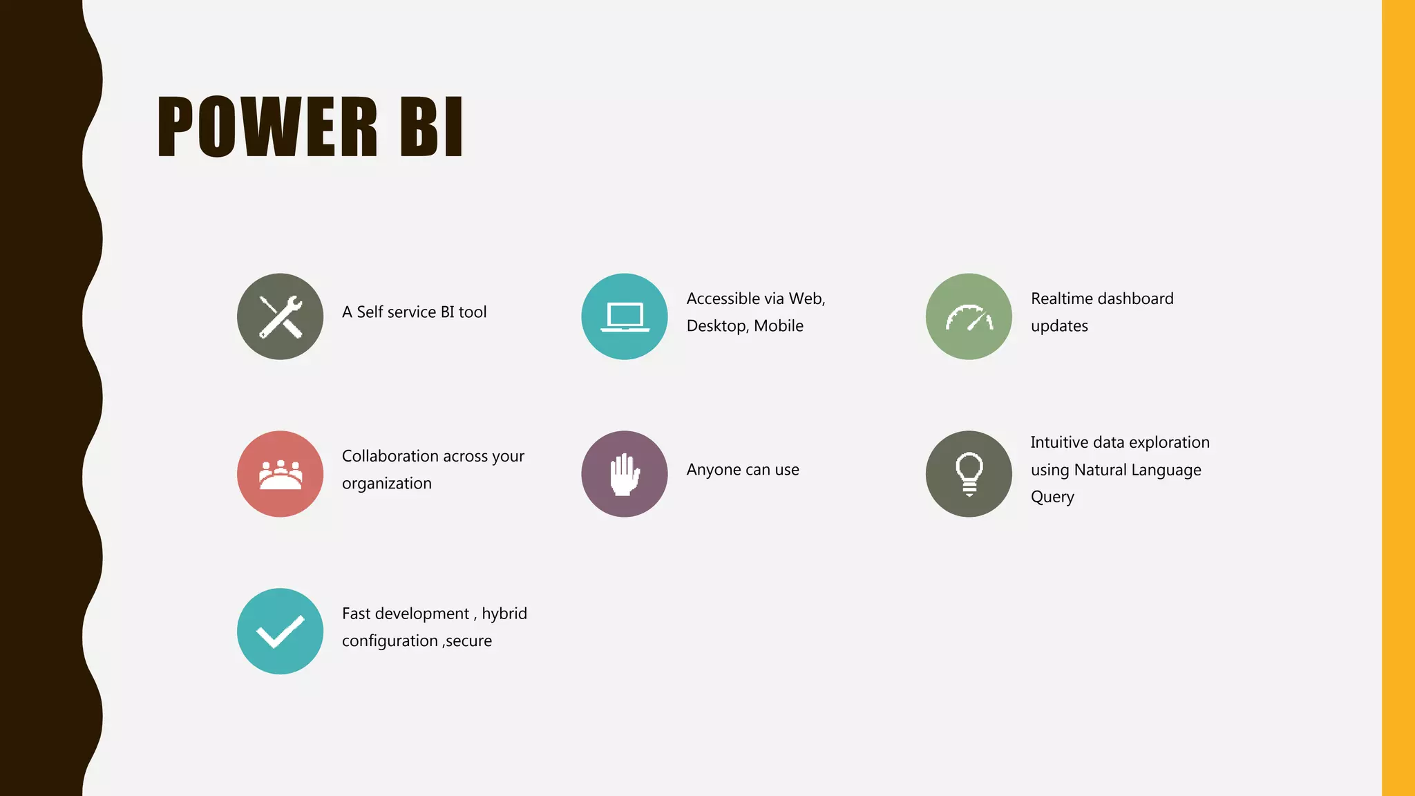 POWER BI
A Self service BI tool
Accessible via Web,
Desktop, Mobile
Realtime dashboard
updates
Collaboration across your
organization
Anyone can use
Intuitive data exploration
using Natural Language
Query
Fast development , hybrid
configuration ,secure
 