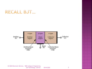 30-04-2020
EC 8252 Electronic Devices, RMK College of Engineering
and Technology, Chennai 3
 