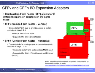 Formffactor Blade Card Power Blades Implementation | PDF