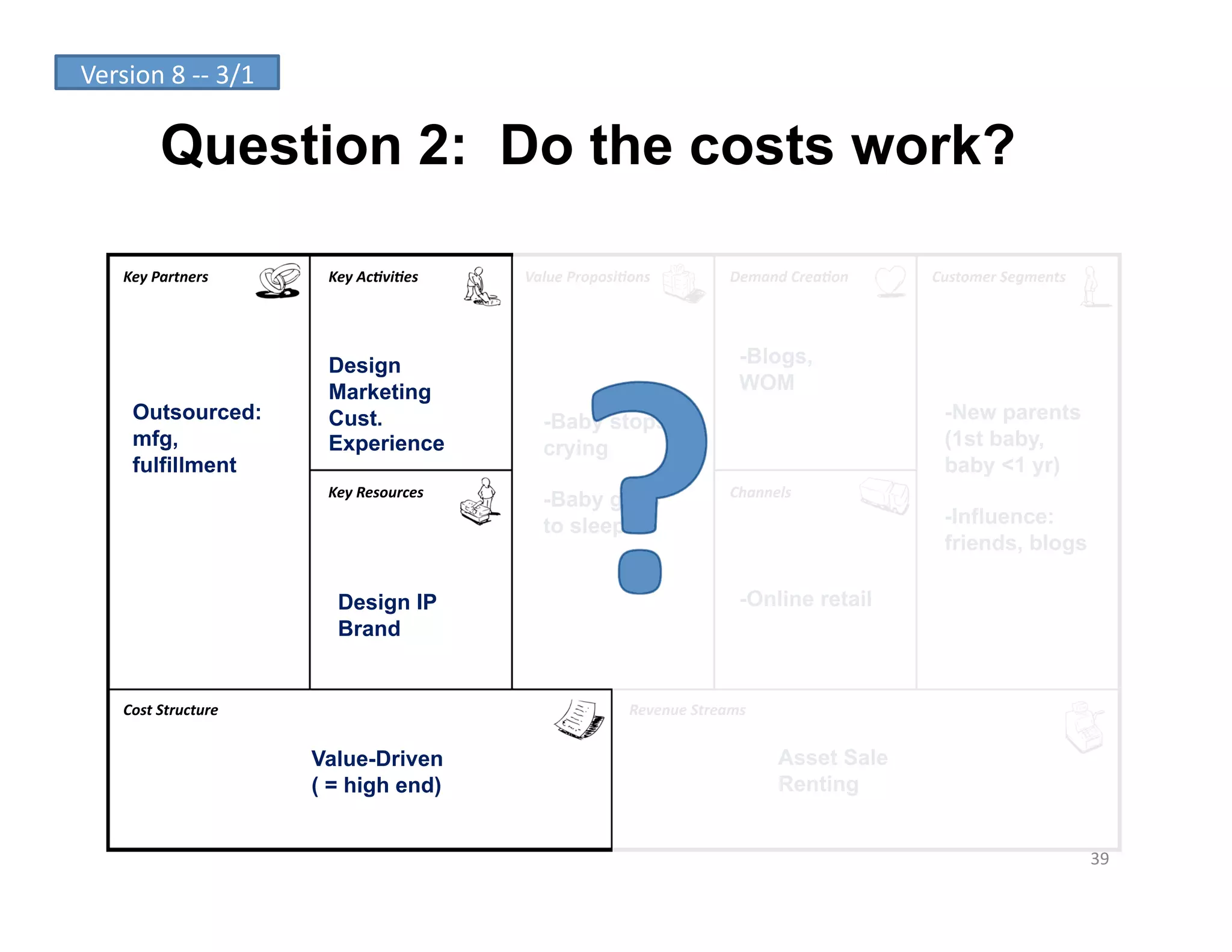 Version	
  8	
  -­‐-­‐	
  3/1	
  

              Question 2: Do the costs work?

       Key	
  Partners	
             Key	
  Ac-vi-es	
      Value	
  Proposi-ons	
               Demand	
  Crea-on	
     Customer	
  Segments	
  




                                     Design                                                        -Blogs,
                                     Marketing                                                     WOM
         Outsourced:                 Cust.                     -Baby stops                                                 -New parents
         mfg,                        Experience                crying                                                      (1st baby,
         fulfillment                                                                                                       baby <1 yr)
                                     Key	
  Resources	
                                          Channels	
  
                                                               -Baby goes
                                                               to sleep                                                    -Influence:
                                                                                                                           friends, blogs

                                      Design IP                                                    -Online retail
                                      Brand


       Cost	
  Structure	
                                                     Revenue	
  Streams	
  


                                    Value-Driven                                                         Asset Sale
                                    ( = high end)                                                        Renting


                                                                                                                                                    39	
  
 