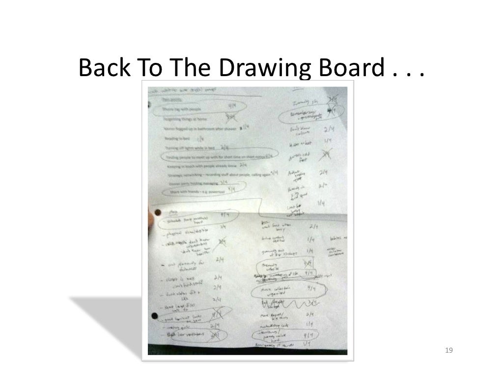 Back To The Drawing Board