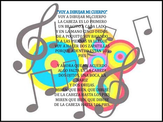 Canción Voy A Dibujar Mi Cuerpo
