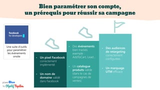 powerBlue
by
Bien paramétrer son compte,
un prérequis pour réussir sa campagne
• Des événements
bien trackés
exemple :
AddToCart, Lead…
• Un catalogue
produits valide
(dans le cas de
campagnes de
ventes)
• Des audiences
de retargeting
correctement
configurées
• Un marquage
UTM efficace
• Un pixel Facebook
correctement
implémenté
• Un nom de
domaine validé
dans Facebook
Une suite d’outils
pour paramétrer
les évènements
onsite
 