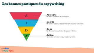 powerBlue
by
Les bonnes pratiques du copywriting
 