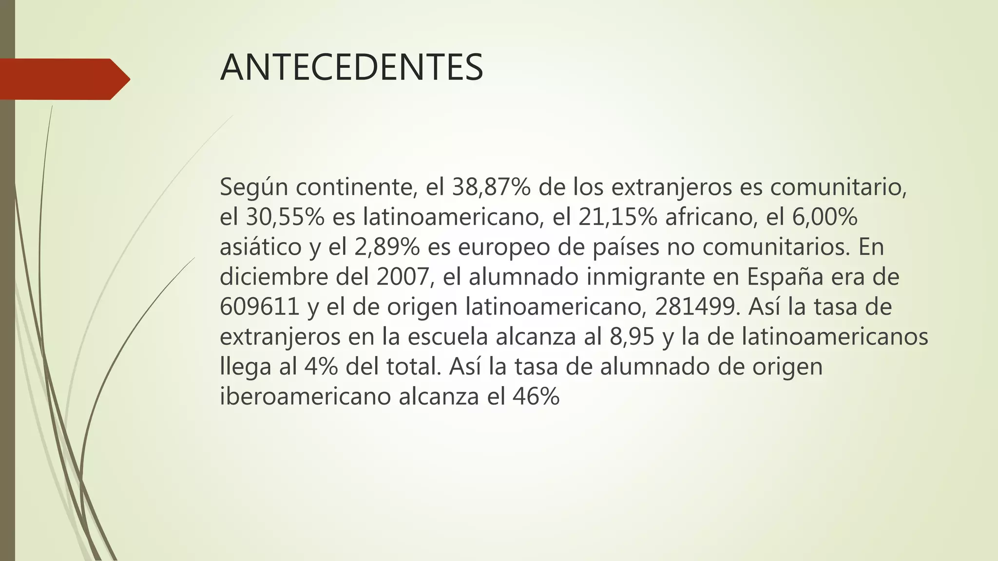 ANTECEDENTES
Según continente, el 38,87% de los extranjeros es comunitario,
el 30,55% es latinoamericano, el 21,15% africano, el 6,00%
asiático y el 2,89% es europeo de países no comunitarios. En
diciembre del 2007, el alumnado inmigrante en España era de
609611 y el de origen latinoamericano, 281499. Así la tasa de
extranjeros en la escuela alcanza al 8,95 y la de latinoamericanos
llega al 4% del total. Así la tasa de alumnado de origen
iberoamericano alcanza el 46%
 