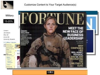 Military Customize Content to Your Target Audience(s) 15-20% 