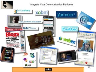 Integrate Your Communication Platforms 