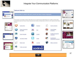 Integrate Your Communication Platforms 