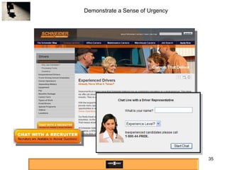 Demonstrate a Sense of Urgency 