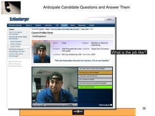 Anticipate Candidate Questions and Answer Them What is the job like? 