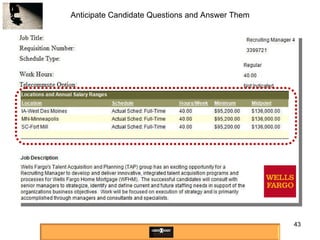 Anticipate Candidate Questions and Answer Them 