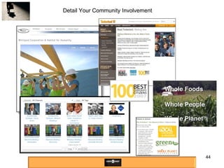 Detail Your Community Involvement 