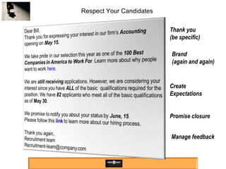 Thank you (be specific) Brand (again and again) Create  Expectations Promise closure Manage feedback Respect Your Candidates 