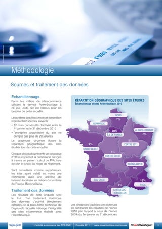 ©Luminis-Fotolia.com
	 L’activité	e-commerce	des	TPE-PME	 Enquête	2011	 www.powerboutique.com/presse	 3
RépaRtition géogRaphique des sites étudiés
échantillonage clients powerBoutique 2010chantillonage clients owerBoutique 2010
Méthodologie
île de france
centre est
centre ouest
normandie
nord
alsace-lorraine
rhône-alpes
paca
languedoc-
roussillon
grand ouest
sud ouest
30 %
5 %
5 %
10 %
6 %
8 %
4 %
9 %
9 %
7 %
7 %
Echantillonnage
Parmi les milliers de sites-commerce
utilisant le service PowerBoutique à
ce jour, 2044 ont été retenus pour les
besoins de cette enquête.
Lescritèresdesélectiondecetéchantillon
représentatif sont les suivants:
• 12 mois consécutifs d’activité entre le
1er
janvier et le 31 décembre 2010
• l’entreprise propriétaire du site ne
compte pas plus de 20 salariés
Le graphique ci-contre illustre la
répartition géographique des sites
étudiés lors de cette enquête.
Chaque site étudié présente un catalogue
d’offres et permet la commande en ligne
à travers un panier : calcul de TVA, frais
de port et choix du mode de règlement.
Sont considérés comme exportateurs,
les sites ayant validé au moins une
commande avec une adresse de
livraison localisée en dehors du territoire
de France Métropolitaine.
Traitement	des	données
Les résultats de cette enquête sont
le fruit d’un traitement statistique
des données d’activité directement
extraites de la plate-forme technique de
Doyousoft, laquelle héberge l’intégralité
des sites e-commerce réalisés avec
PowerBoutique.
Sources et traitement des données
Les tendances publiées sont obtenues
en comparant les résultats de l’année
2010 par rapport à ceux de l’année
2009 (du 1er janvier au 31 décembre).
 