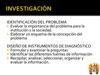 IDENTIFICACIÓN DEL PROBLEMA
 Evaluar la importancia del problema para la
  institución y la sociedad.
 Elaborar un esquema de la concepción del
  problema
DISEÑO DE INSTRUMENTOS DE DIAGNÓSTICO
 Formular y examinar la preguntas
 Identificar las diferentes fuentes de información
 Recopilar, analizar, seleccionar, organizar y
  evaluar la información.
 