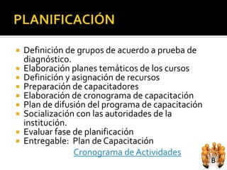  Definición de grupos de acuerdo a prueba de
  diagnóstico.
 Elaboración planes temáticos de los cursos
 Definición y asignación de recursos
 Preparación de capacitadores
 Elaboración de cronograma de capacitación
 Plan de difusión del programa de capacitación
 Socialización con las autoridades de la
  institución.
 Evaluar fase de planificación
 Entregable: Plan de Capacitación
               Cronograma de Actividades
 