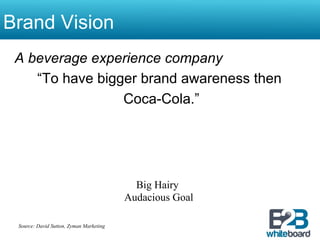 Brand Vision
 A beverage experience company
    “To have bigger brand awareness then
                 Coca-Cola.”




                                           Big Hairy
                                         Audacious Goal

 Source: David Sutton, Zyman Marketing
 