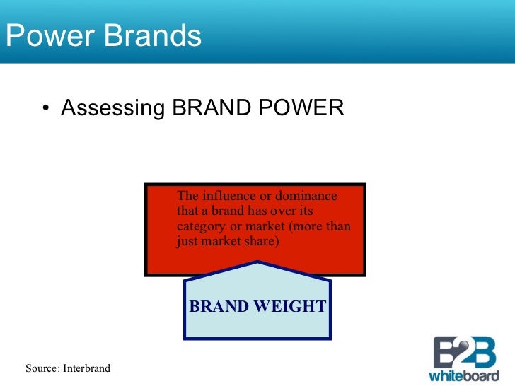Power Brands