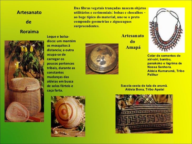 POWER POINT Brasil Artesanato Regi u00e3o Norte Adesivo De Azulejo Para Cozinha Mercado Livre ~ POWER POINT Brasil Artesanato Regi u00e3o Norte